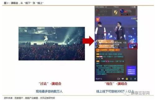 头条游戏怎么重新直播,一键重新直播，精彩瞬间再现